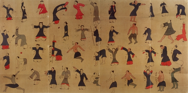 The Chinese have been writing books on Daoyin for over 2000 years